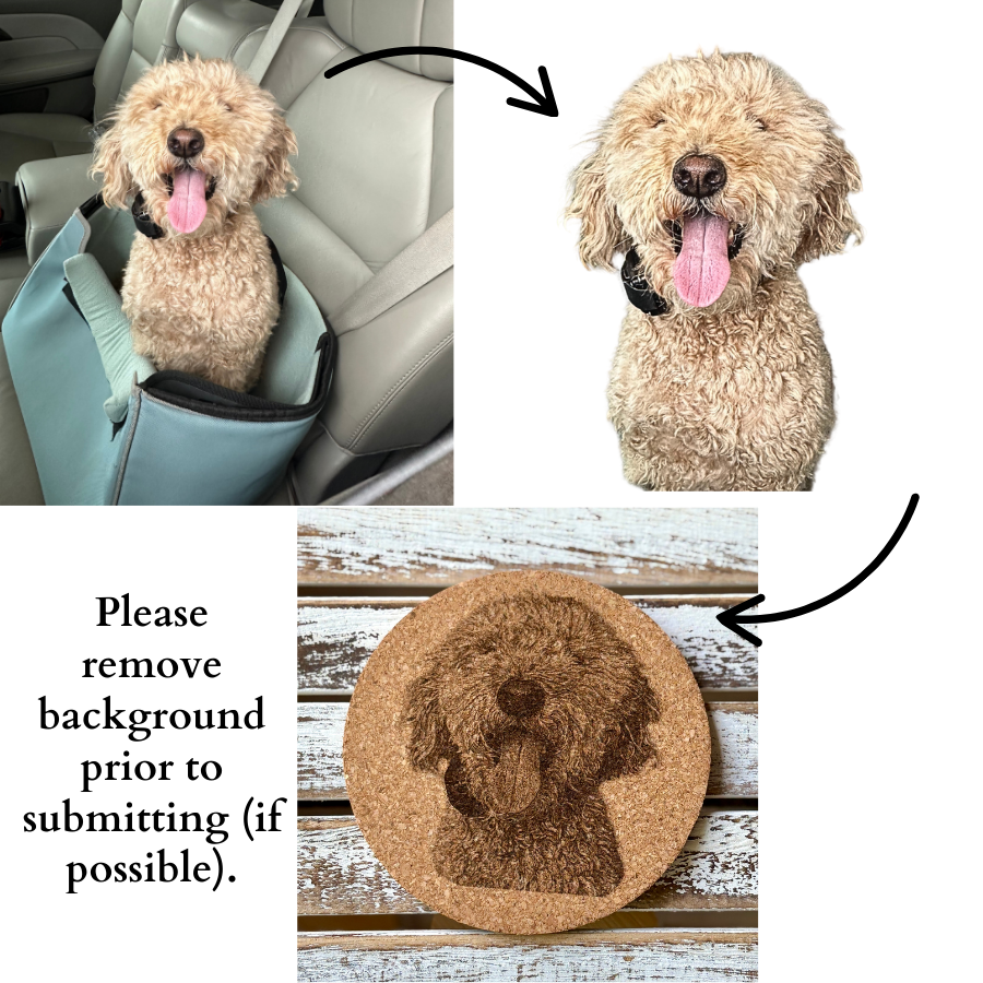 Custom Photo Submission Example, please remove background of picture before emailing